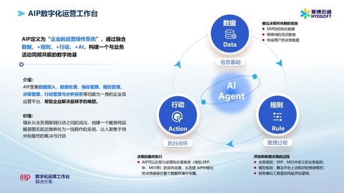 慧博云通閃耀第27屆中國(guó)國(guó)際軟件博覽會(huì)，品牌與技術(shù)雙項(xiàng)殊榮加冕